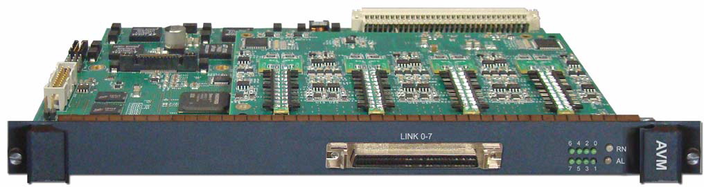 GDC AVM card